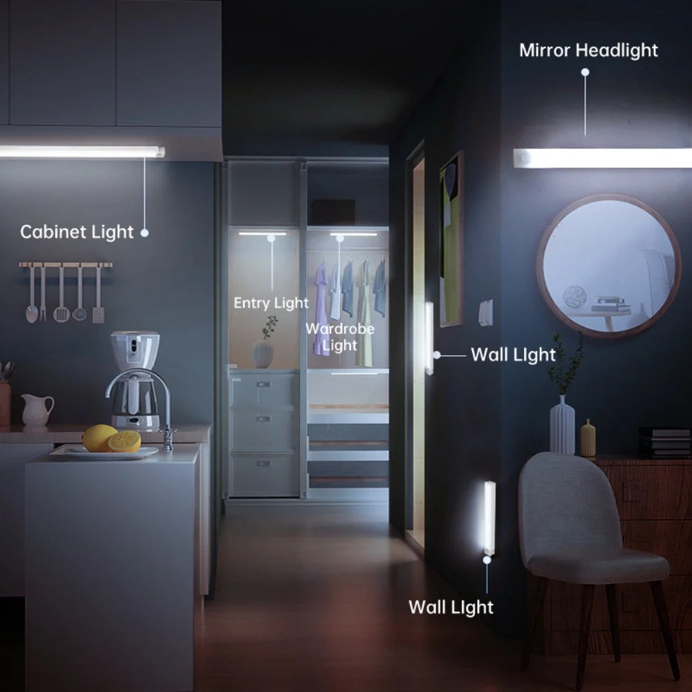 LED Motion Sensor Wireless Night Light