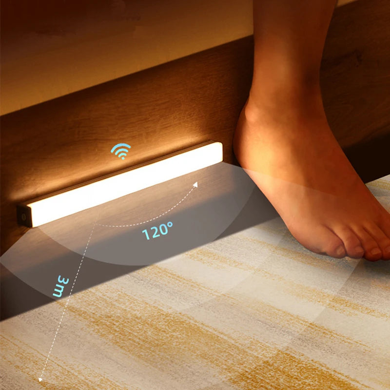 LED Motion Sensor Wireless Night Light