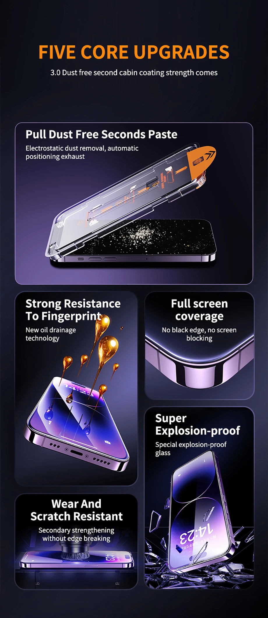 8K Oleophobic Coating Dust free Screen Protector & Anti Spy Glass with installing cover