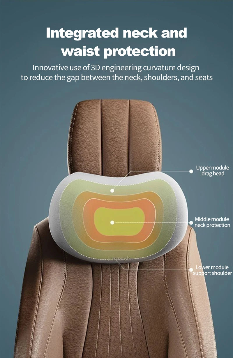 Headrest and Backrest Cushion for Car seats