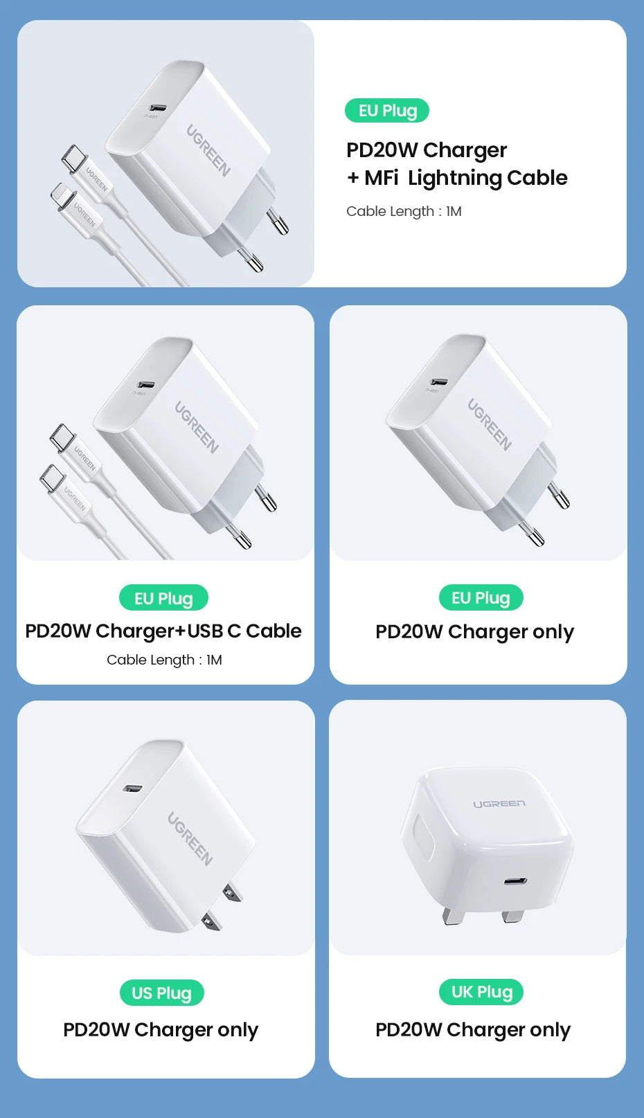 UGREEN Quick Charge 4.0 3.0 QC PD Charger 20W QC4.0 QC3.0 USB Type C Fast Charger for iPhone 16 15 14 Pro Xiaomi Phone PDCharger