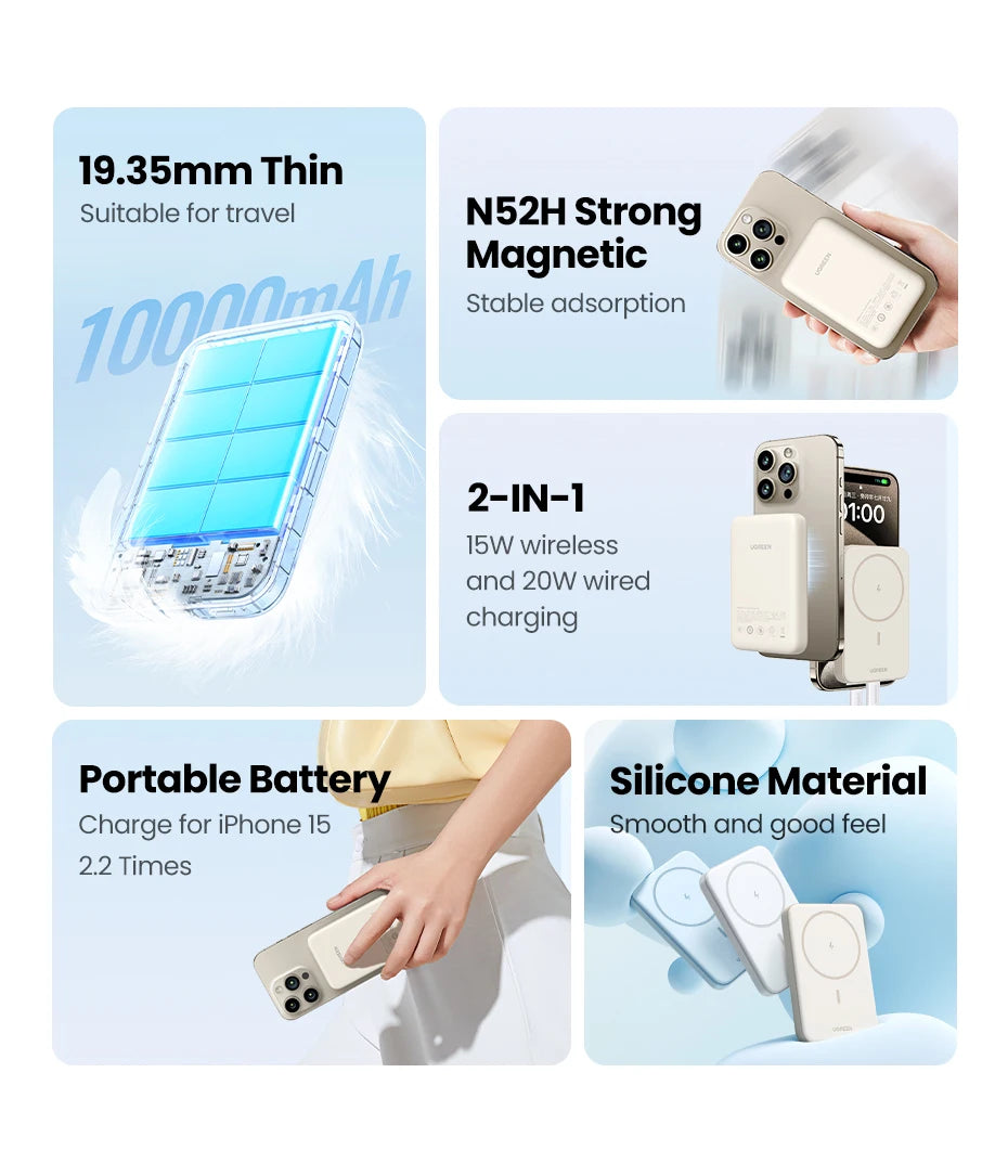 UGREEN PD20W Power Bank Magnetic 10000mAh Portable Wireless Fast Charging PowerBank for Magsafe for iPhone 15 Pro Max 16 Pro