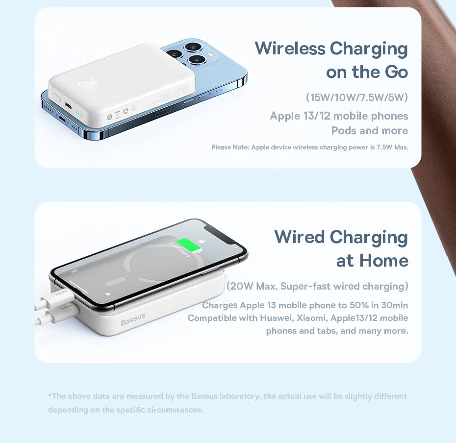 Baseus Power Bank 10000mAh Mini Magnetic Wireless Fast Charge Auto-wake