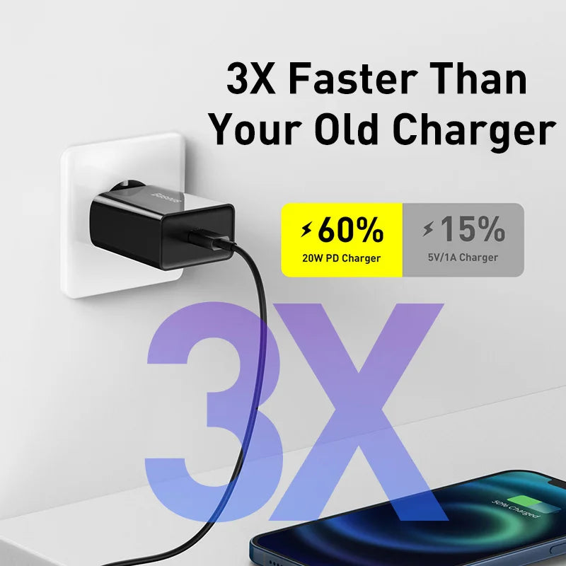 Baseus 20W Quick Charge