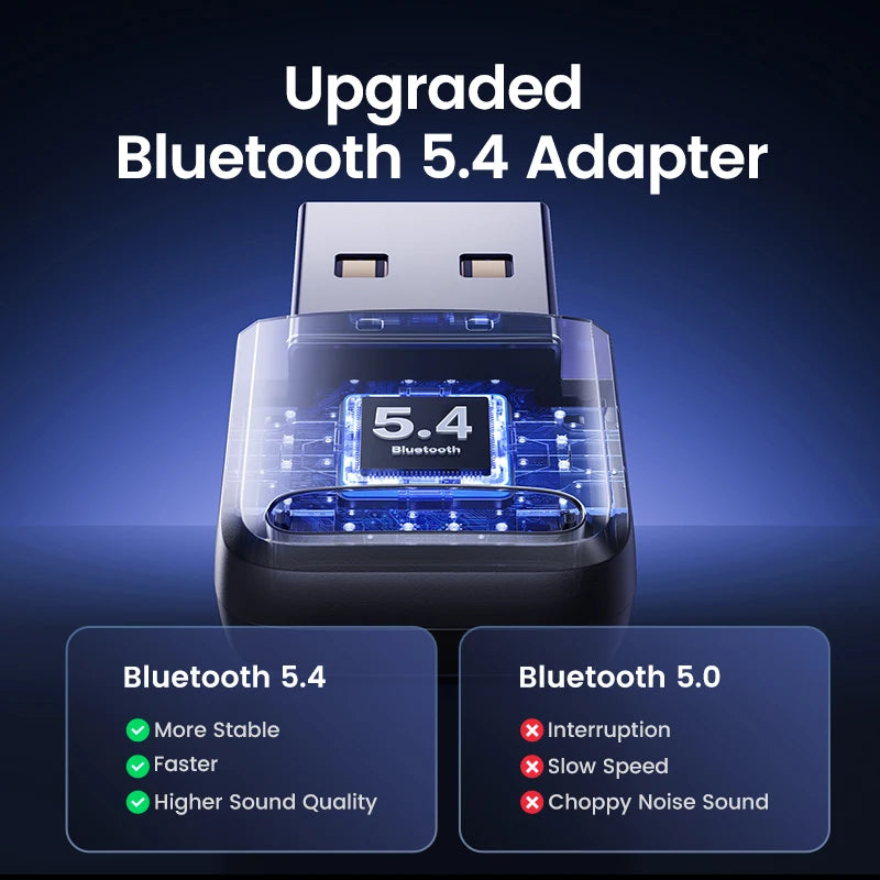 UGREEN Bluetooth 5.4 USB Adapter For Wirless Keyboard&Mouse