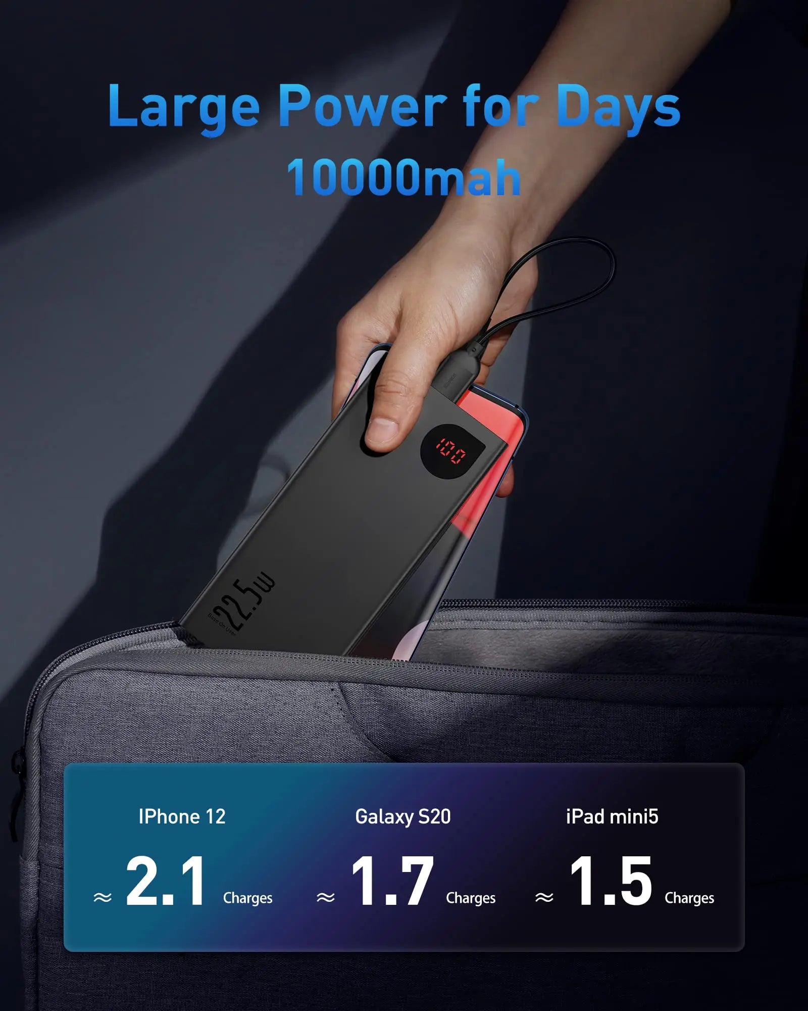 Baseus Power Bank 10000mAh with 22.5W PD Fast Charging