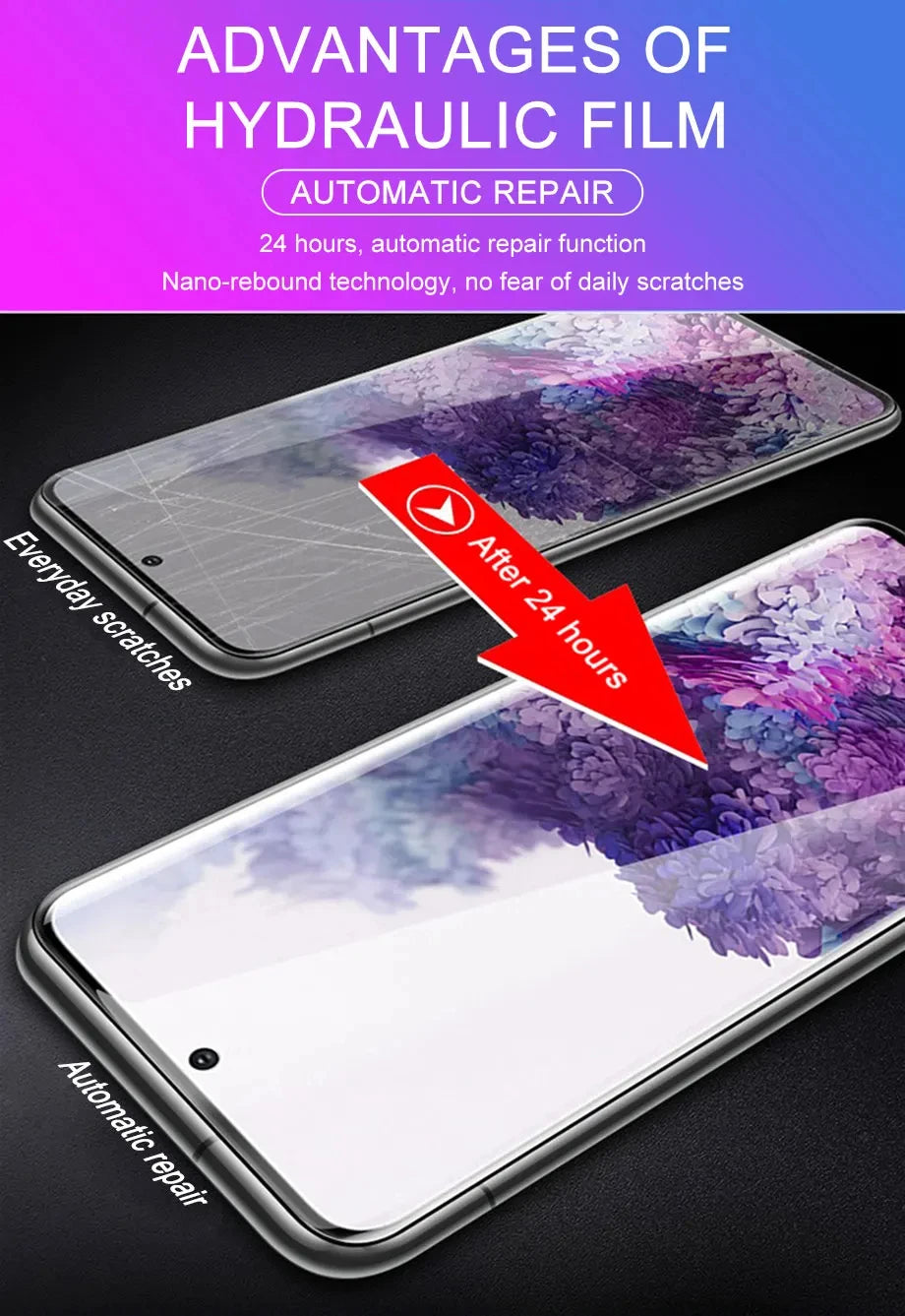 4Pcs Hydrogel Film Full Cover For Samsung Screen Protector