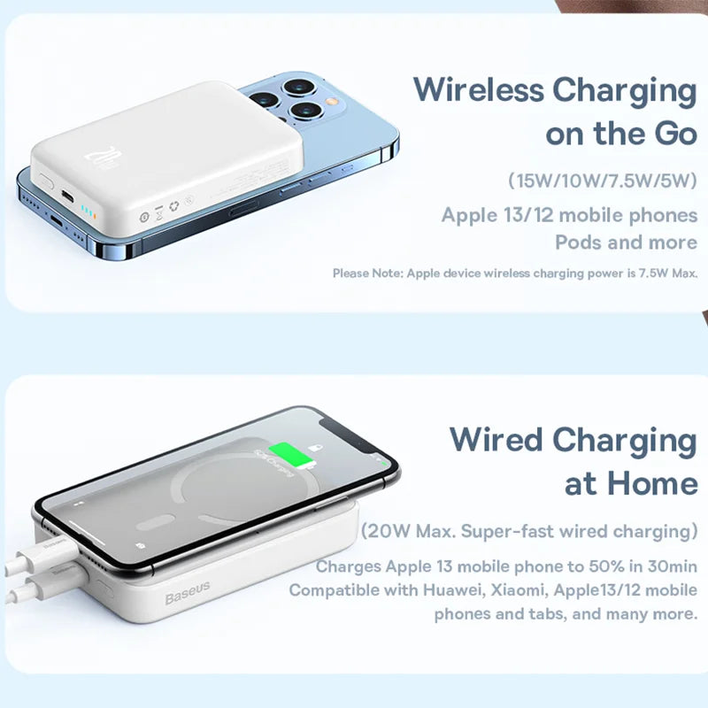 Baseus Power Bank 10000mAh Mini Magnetic Wireless Fast Charge Auto-wake